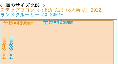 #ステップワゴン e：HEV AIR (8人乗り) 2022- + ランドクルーザー AX 2007-